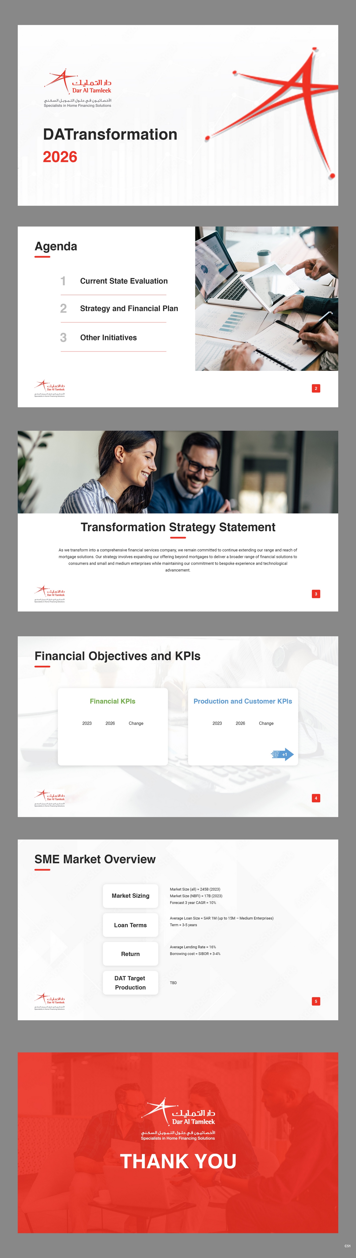 PowerPoint Design by pb for this project | Design #31982870