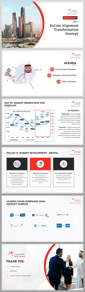 PowerPoint Design by pb for this project | Design: #31982872
