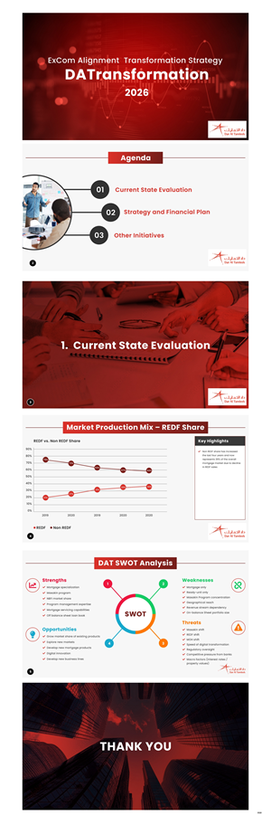 PowerPoint Design by pb for this project | Design: #31982876