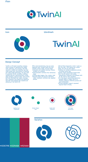 Logo Design by ANRA