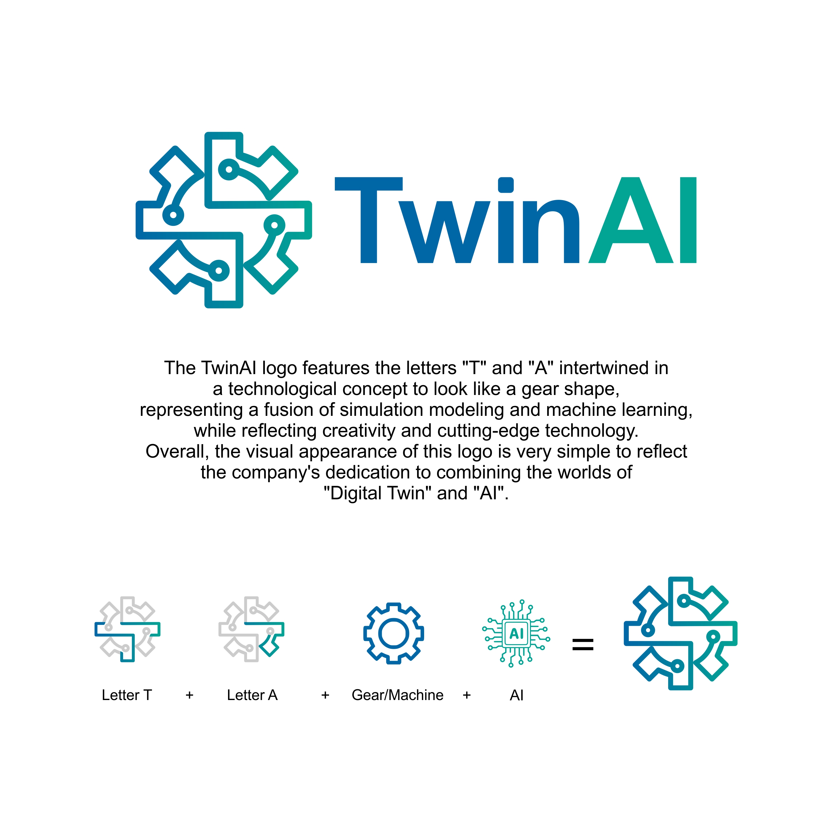 Logo Design by Chandra AS for this project | Design #32066409