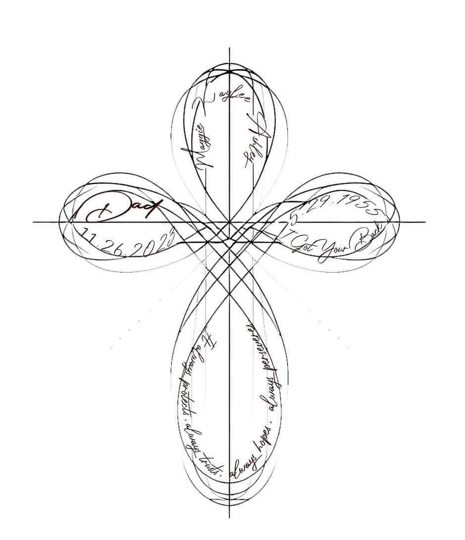 Diseño de Tatuaje por ioio para este proyecto | Diseño #32021602