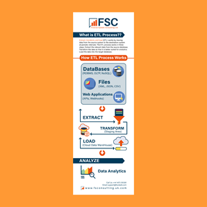 Infographic Design by SHRA_BONTI for this project | Design: #32011365