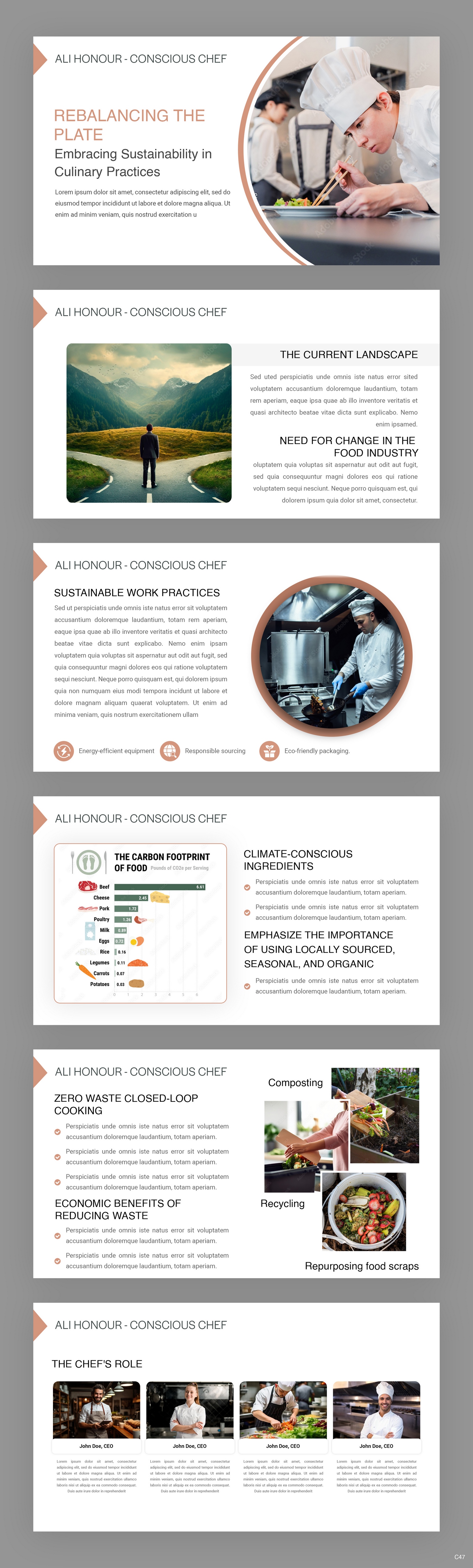 PowerPoint Design by pb for this project | Design #32024598