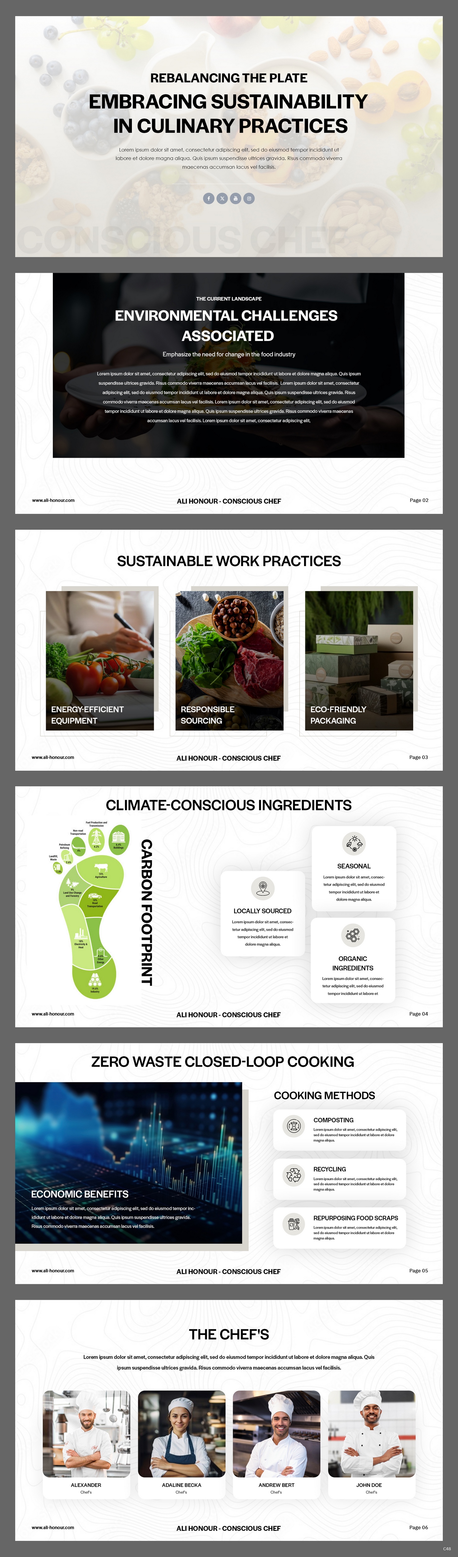 PowerPoint Design by pb for this project | Design #32024600