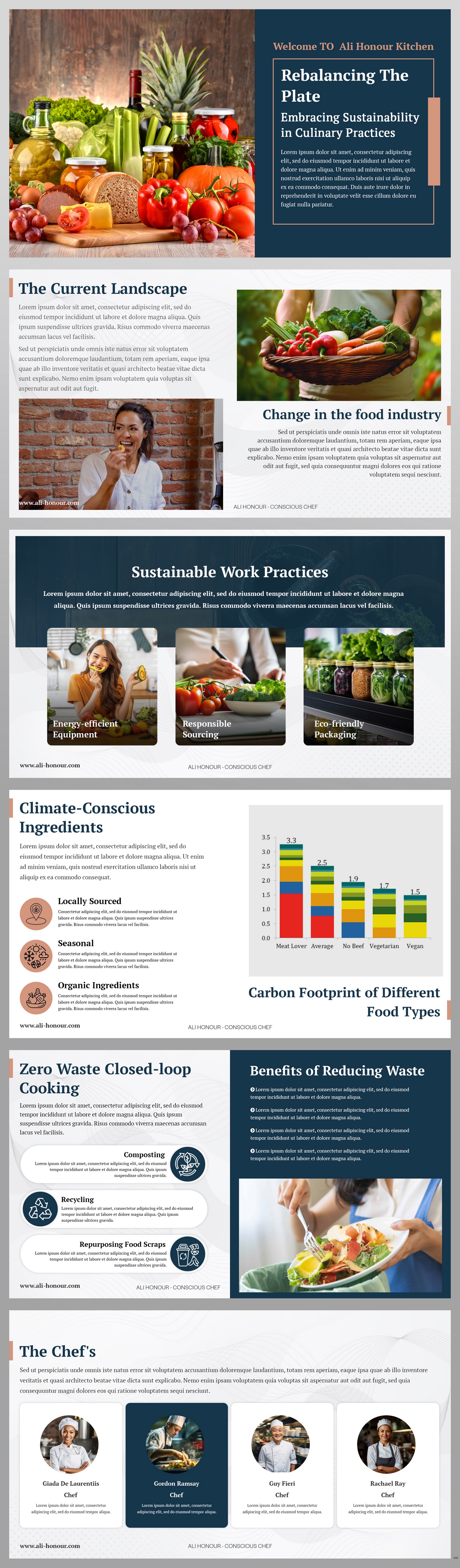 PowerPoint Design by pb for this project | Design #32024601