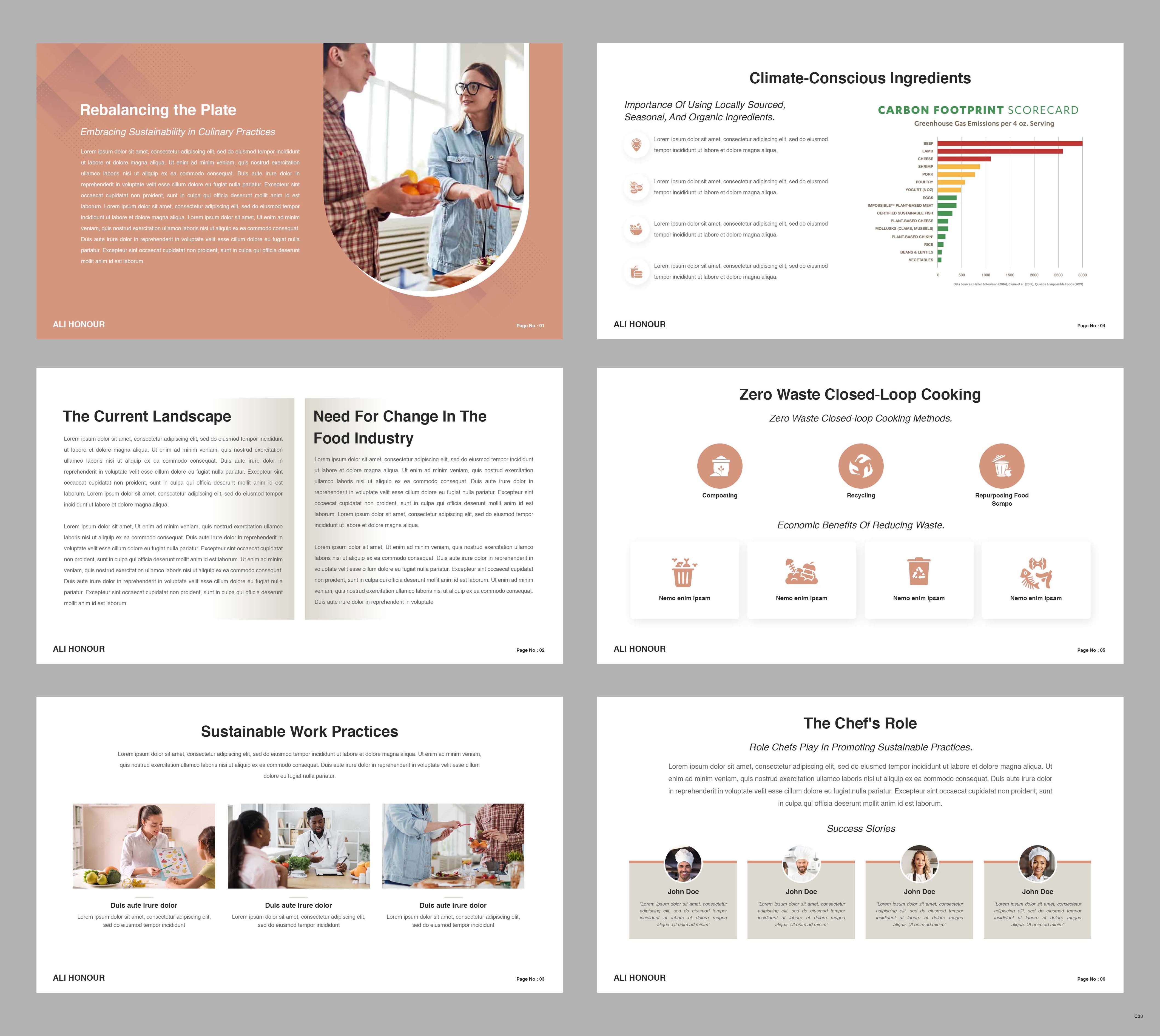 PowerPoint Design by pb for this project | Design #32024602
