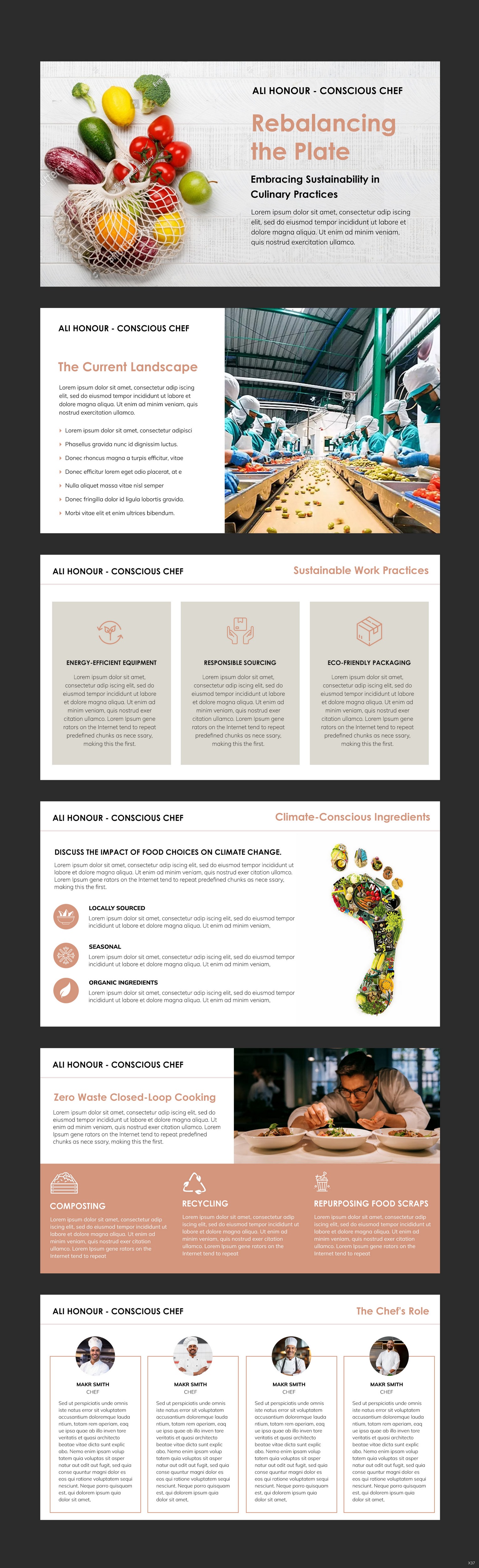 PowerPoint Design by pb for this project | Design #32024625