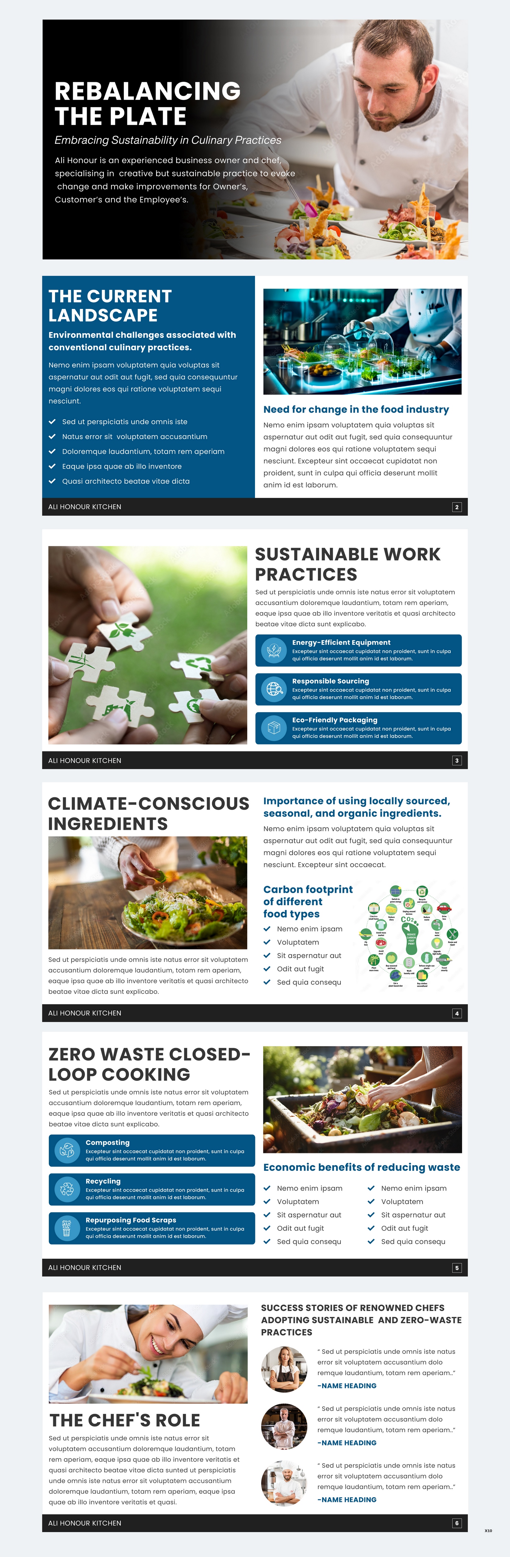 PowerPoint Design by pb for this project | Design #32024626