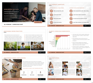 Design de PowerPoint par pb pour ce projet | Design : #32024627
