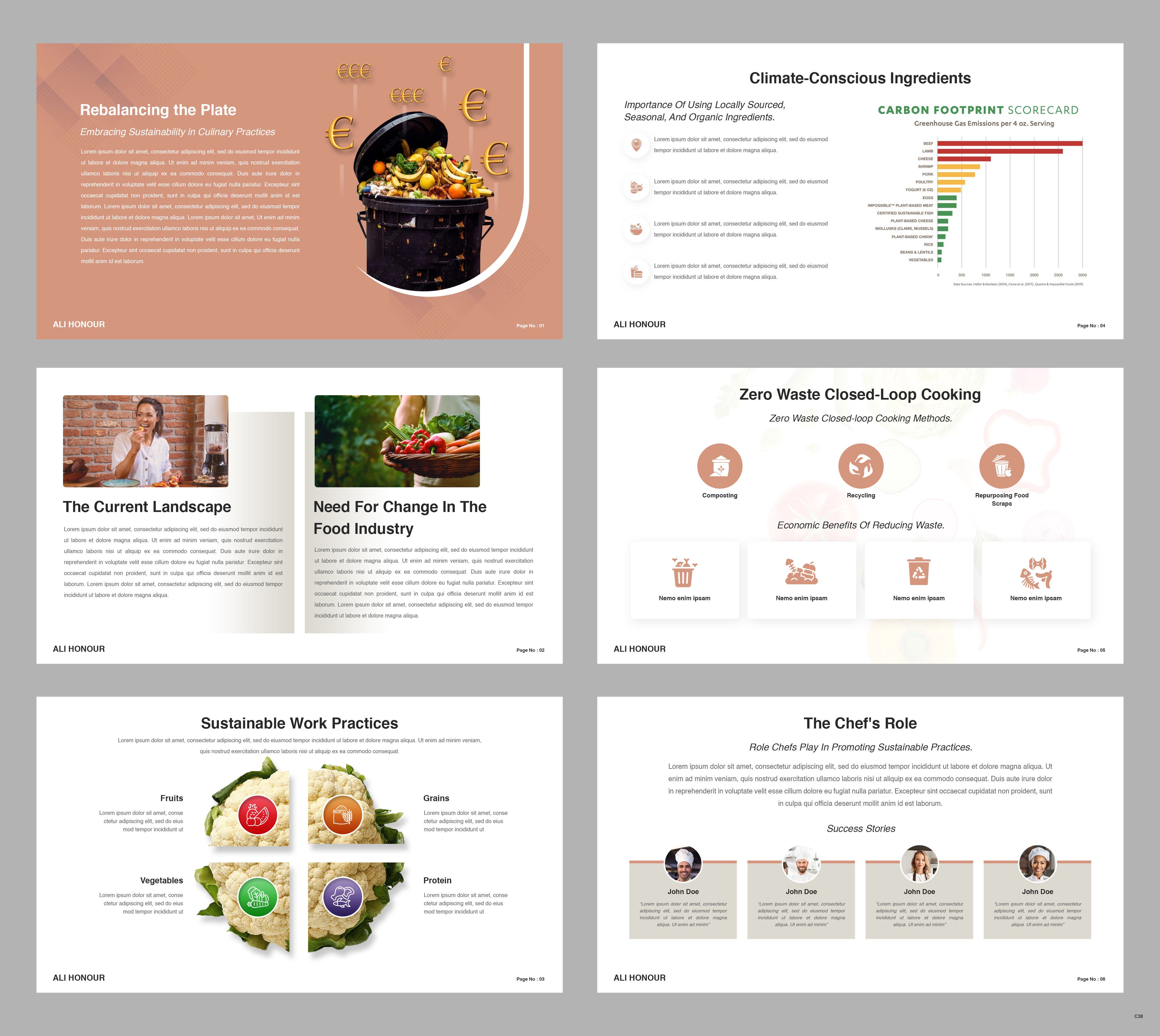 PowerPoint Design by pb for this project | Design #32047233