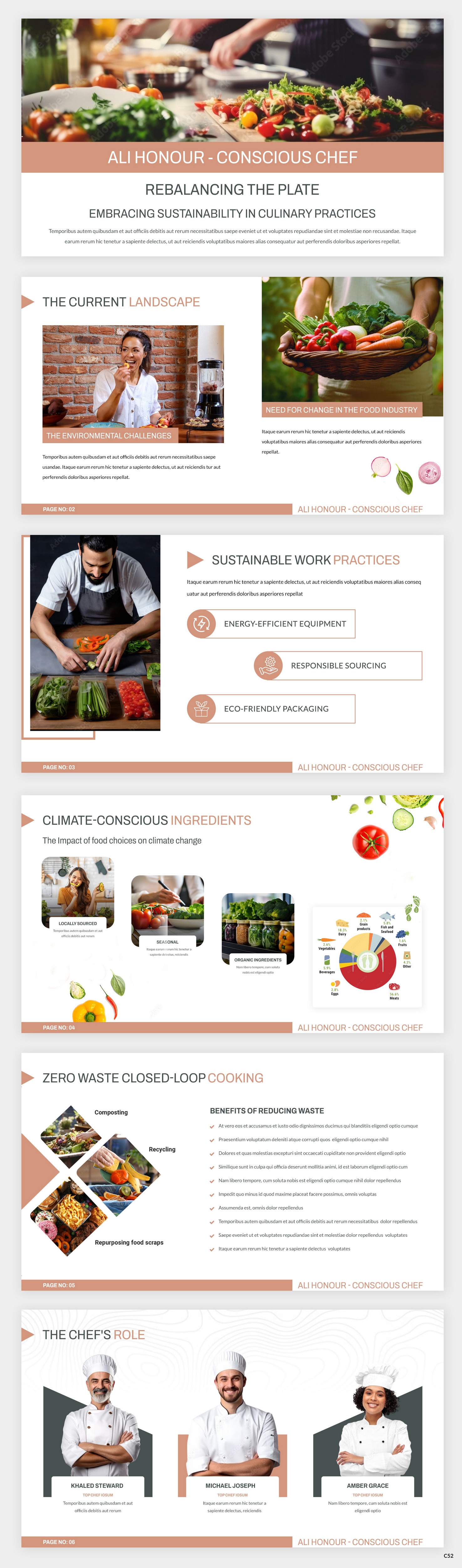 Diseño de PowerPoint por pb para este proyecto | Diseño #32047234