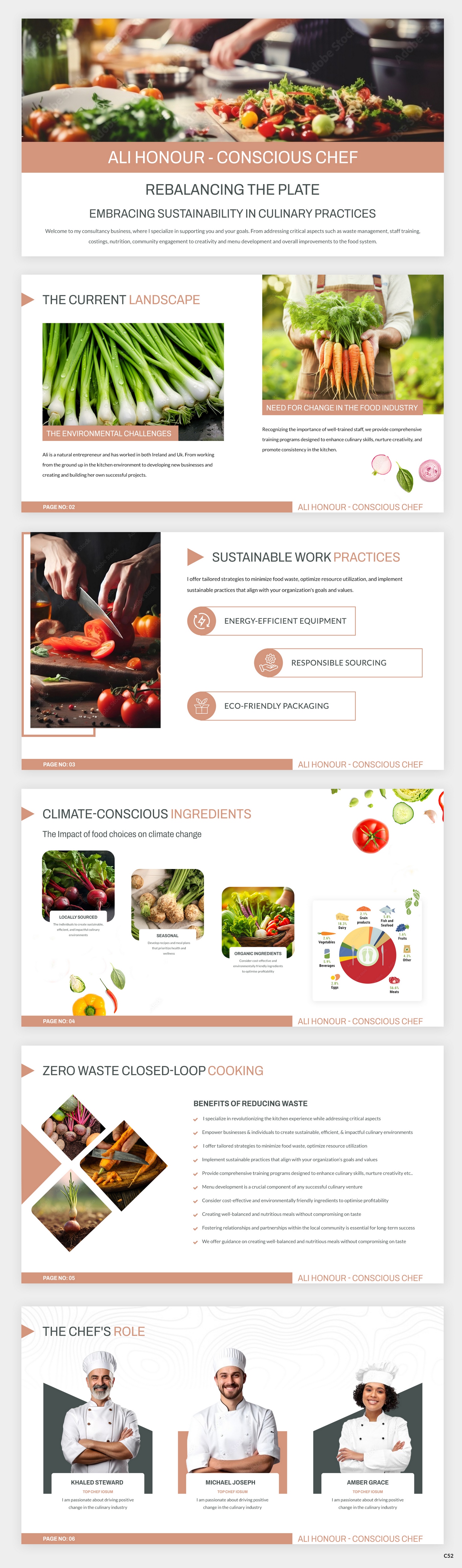 PowerPoint Design by pb for this project | Design #32061676
