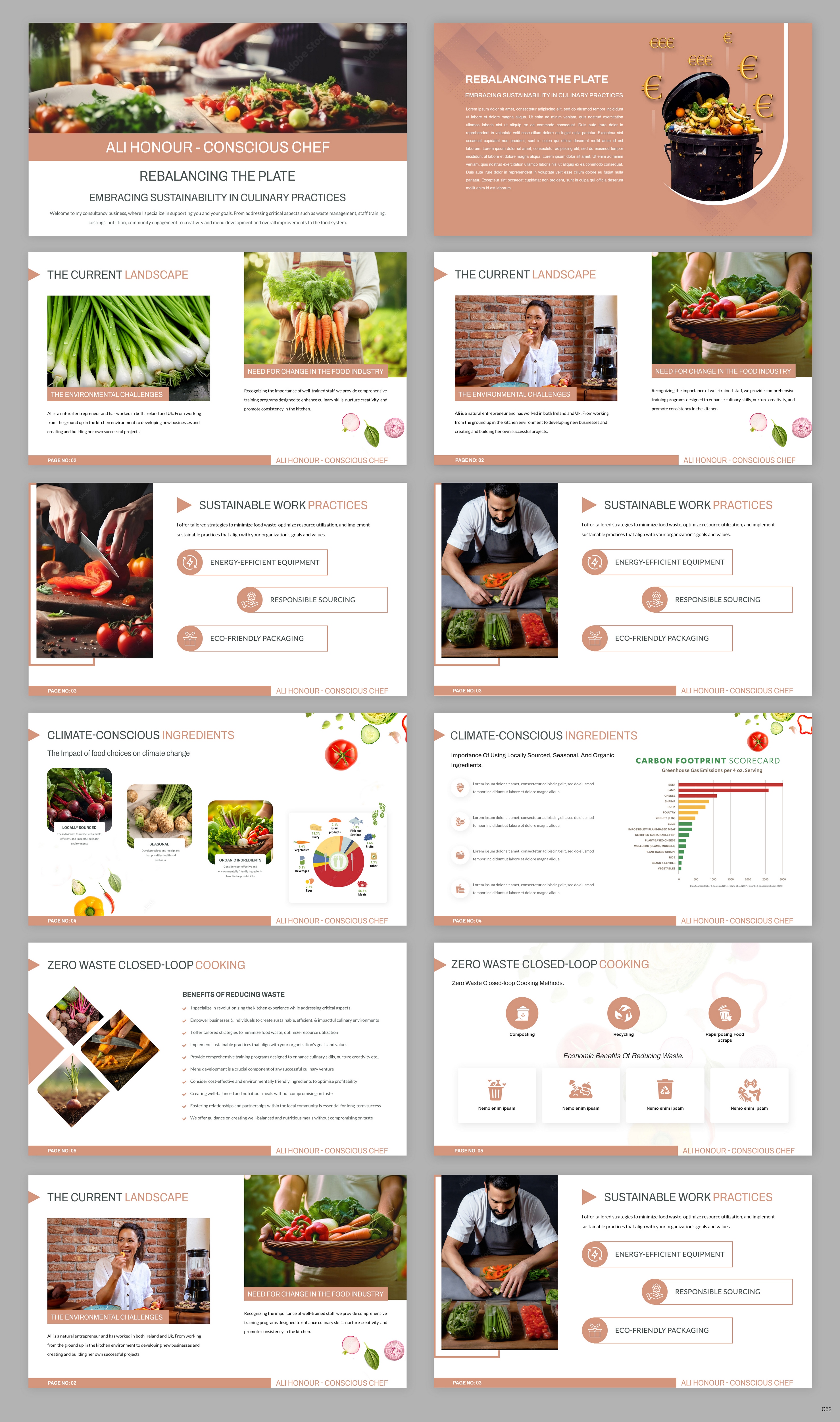 PowerPoint Design by pb for this project | Design #32151329