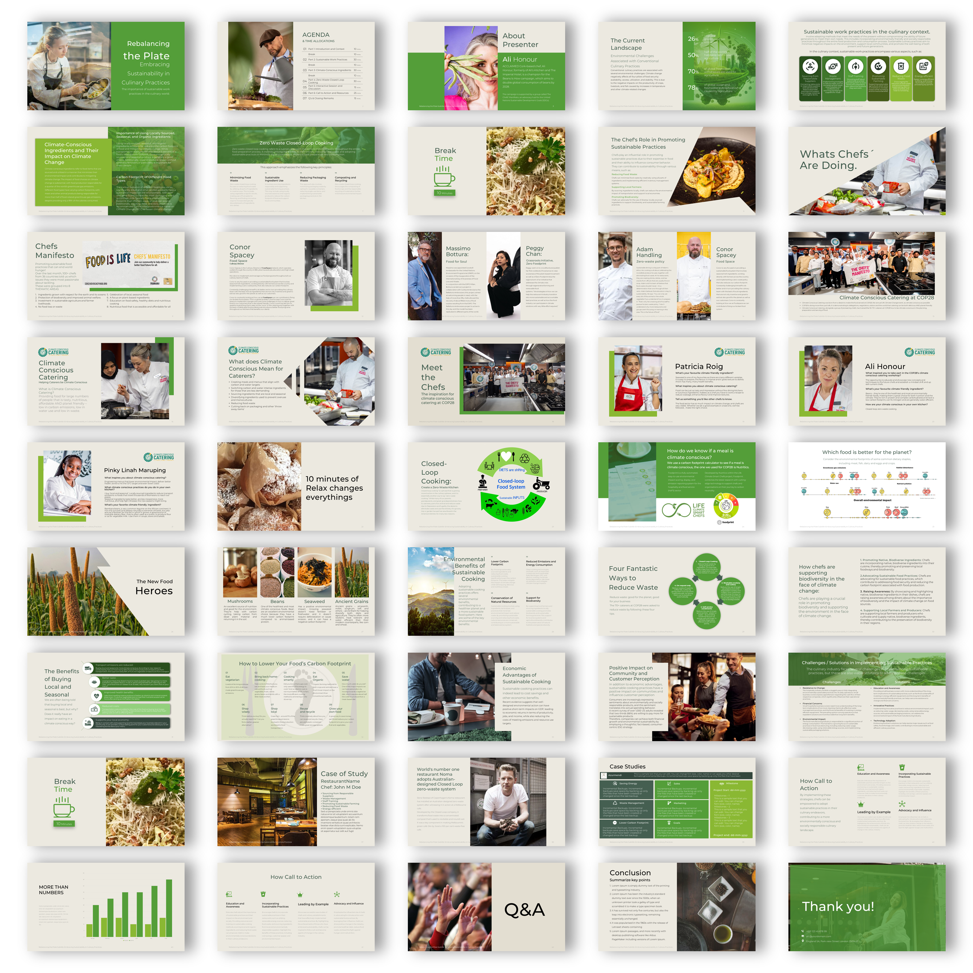 PowerPoint Design by joseborgesbarboza 2 for this project | Design #32037579