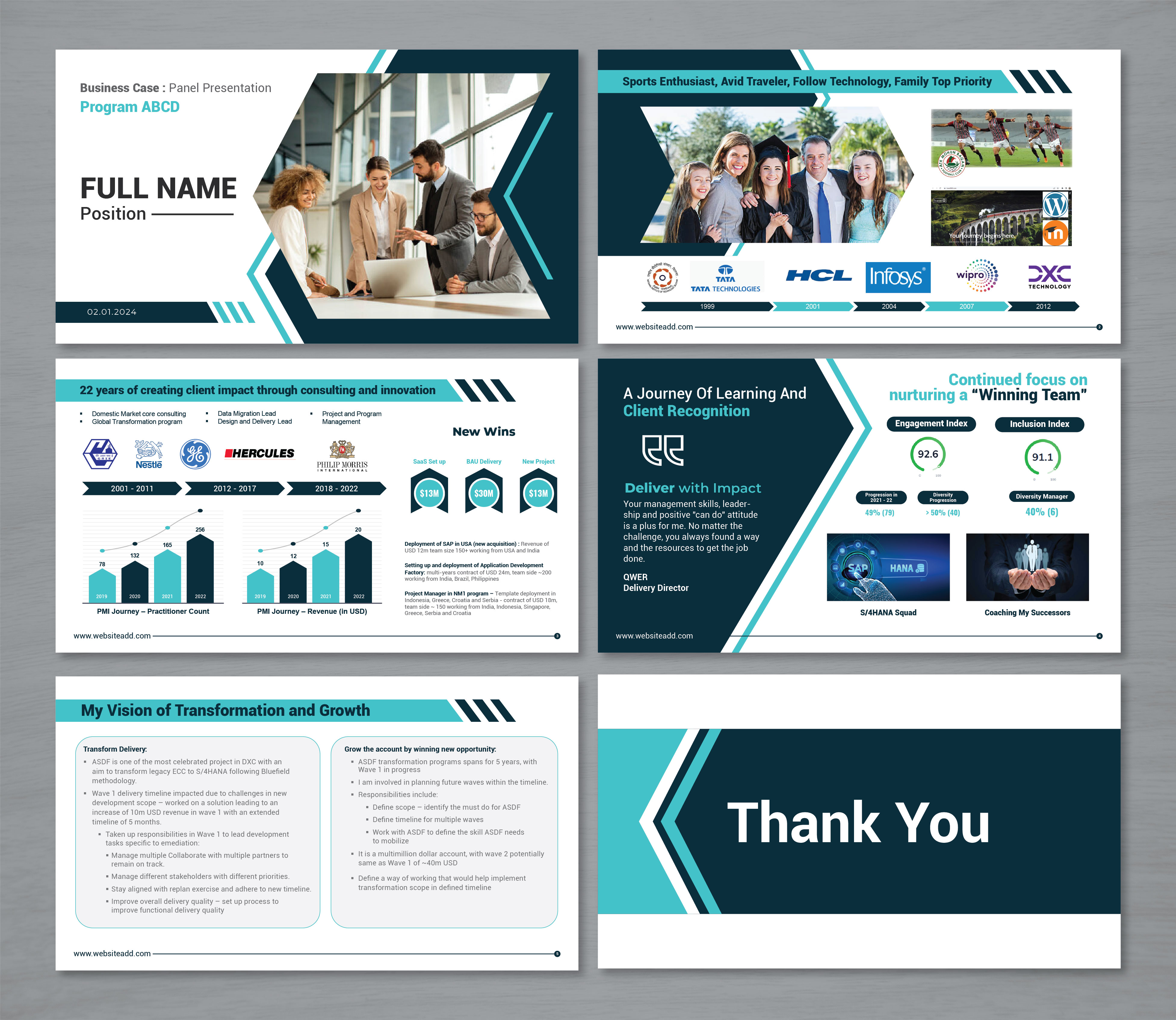 PowerPoint-Design von artbitin für dieses Projekt | Design #32043393