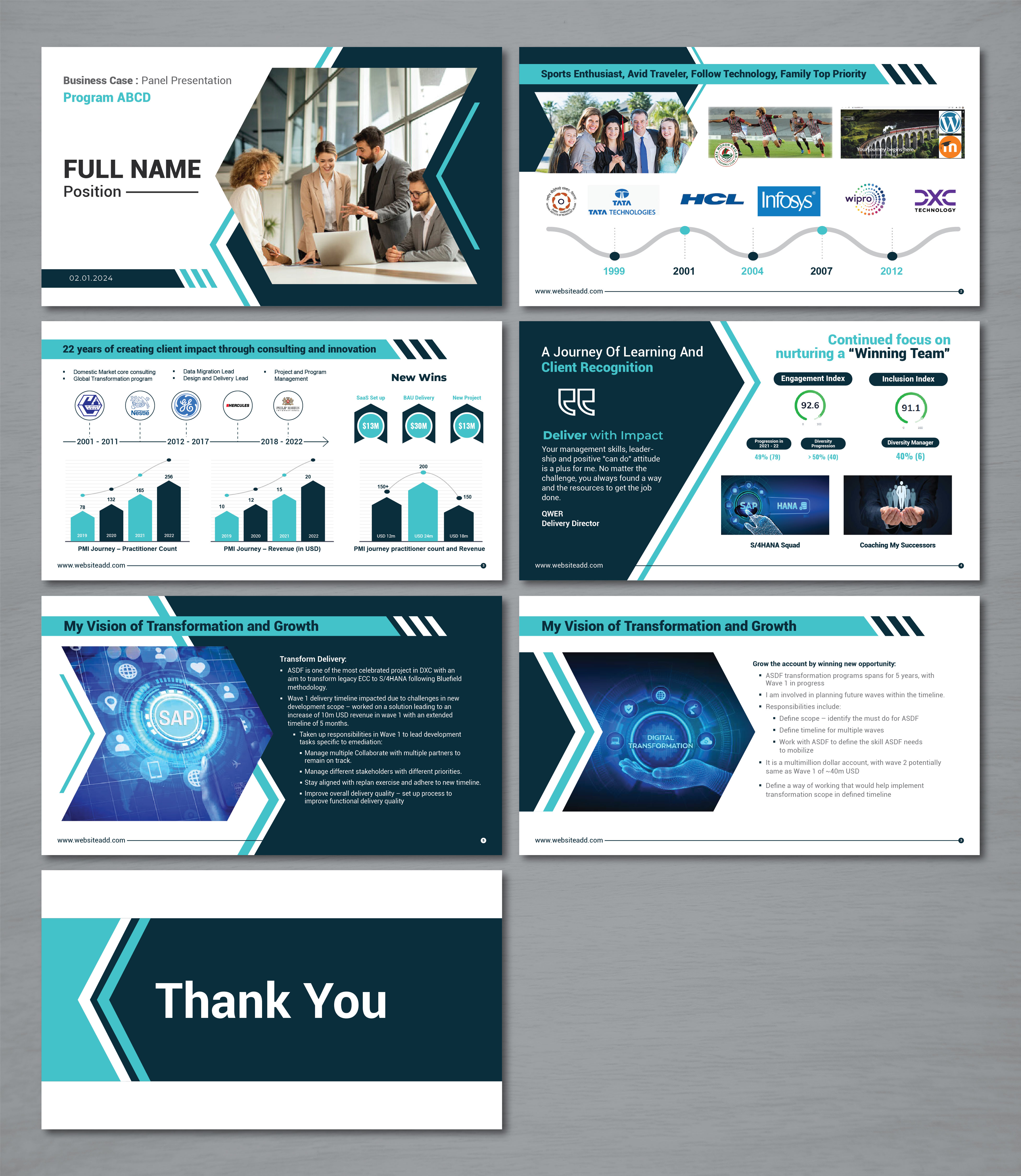 PowerPoint Design by artbitin for this project | Design #32050049
