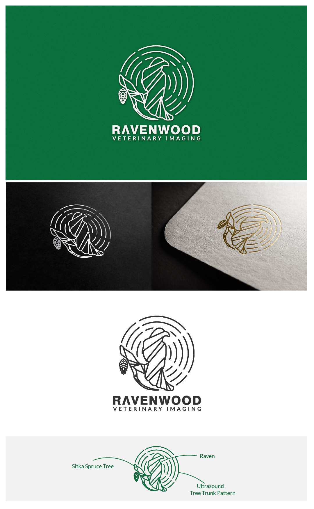 Logo-Design von SunuAji_DC für dieses Projekt | Design #32080548