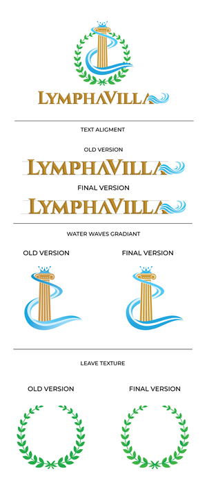 Diseño de Logo por Adi Graphics para este proyecto | Diseño: #32034079