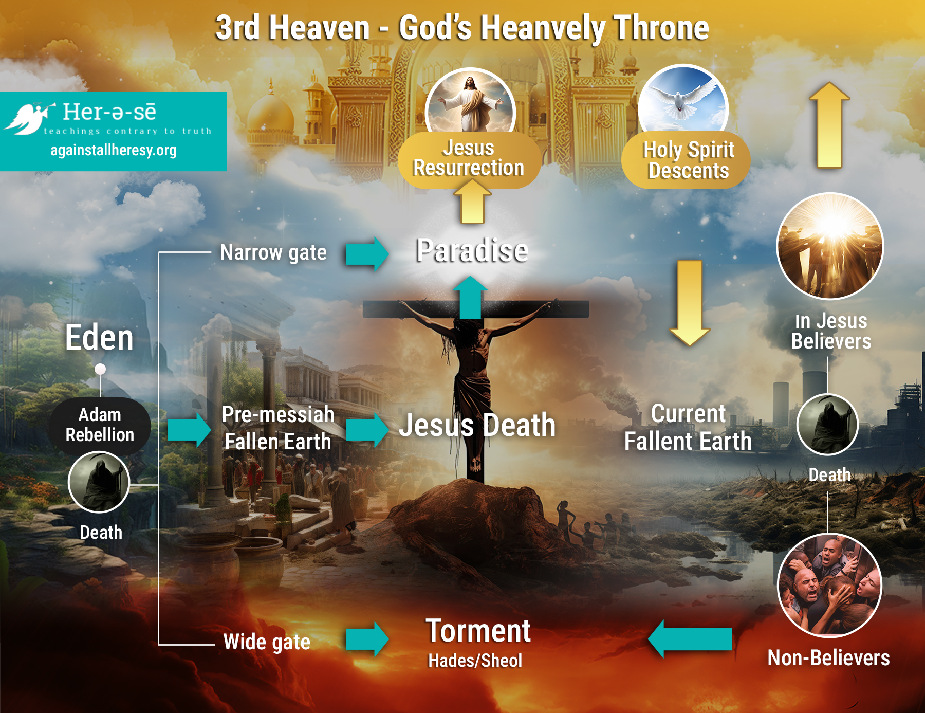Infographic Design by LinaCordoba for this project | Design #32062365