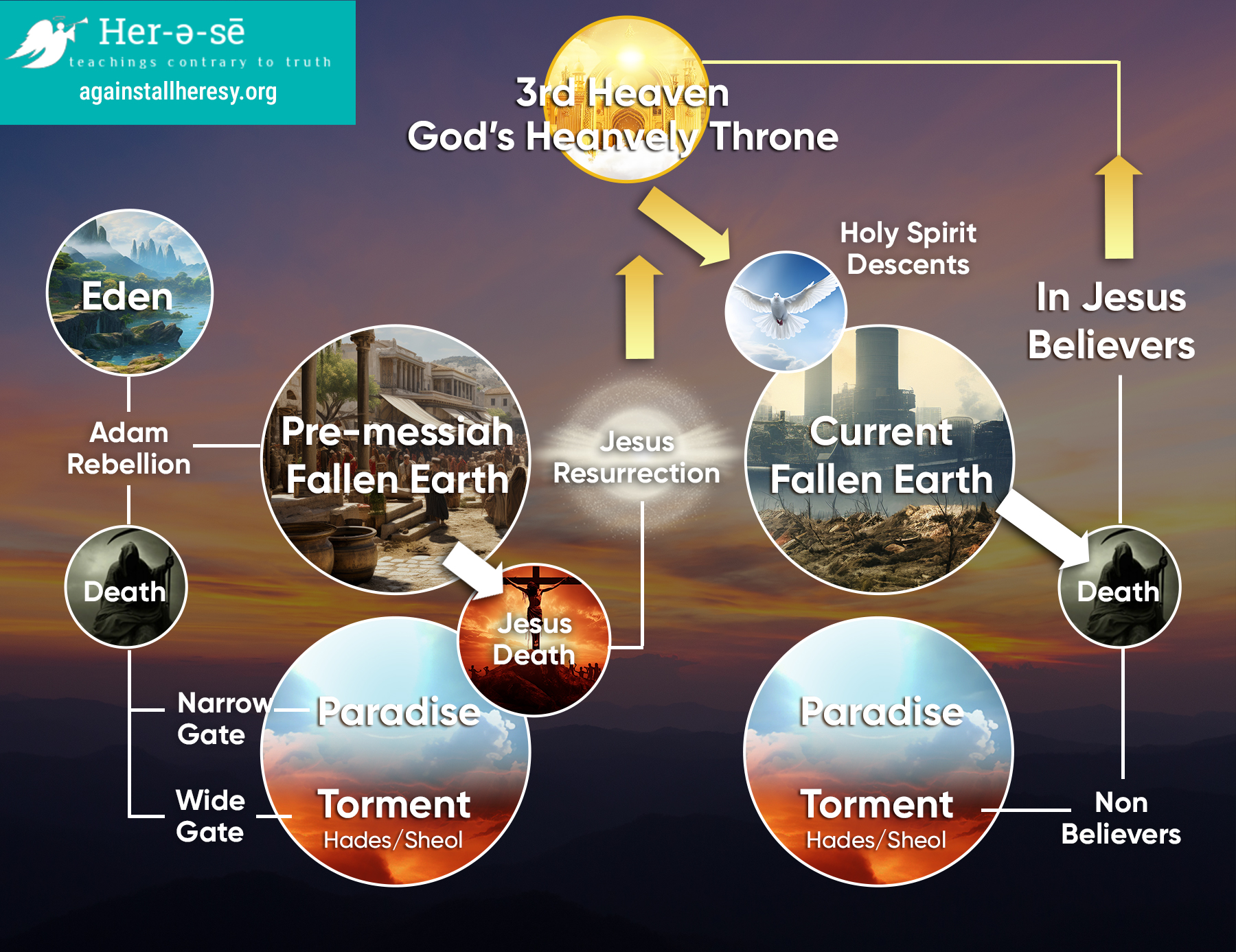 Infographic Design by LinaCordoba for this project | Design #32062561