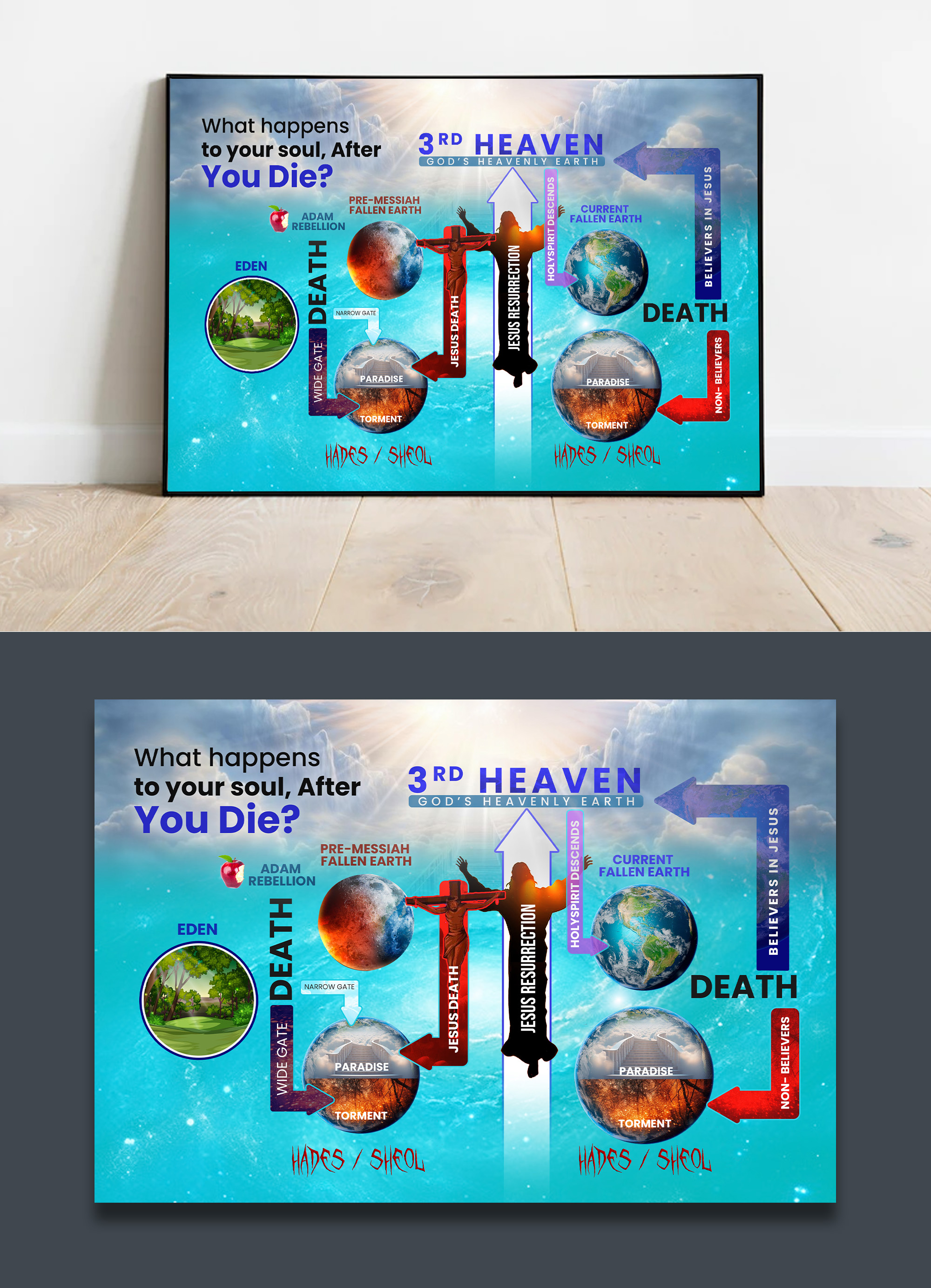 Infographic Design by debdesign for this project | Design #32052529