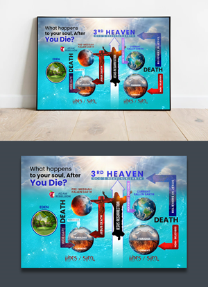 Design Infographie par debdesign pour ce projet | Design : #32052529