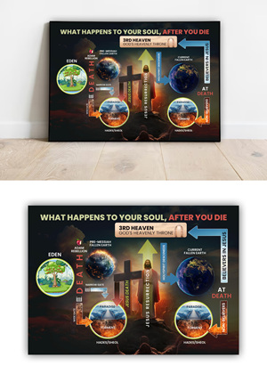 Diseño Infográfico por debdesign para este proyecto | Diseño: #32052560