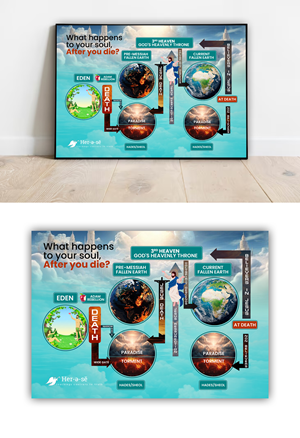 Design Infographie par debdesign pour ce projet | Design : #32052693
