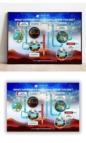 Diseño Infográfico por debdesign para este proyecto | Diseño: #32052701