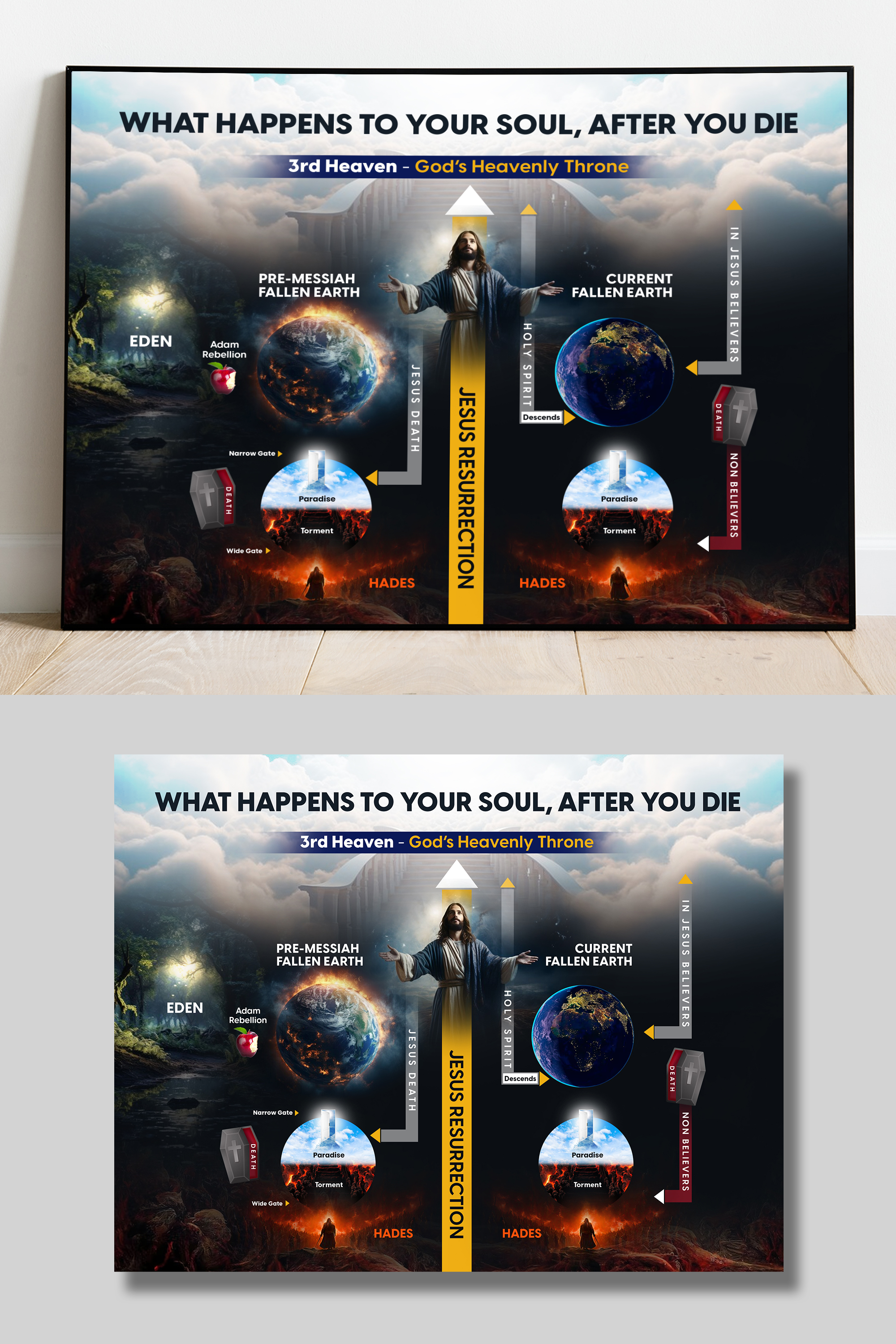 Infographic Design by debdesign for this project | Design #32054363