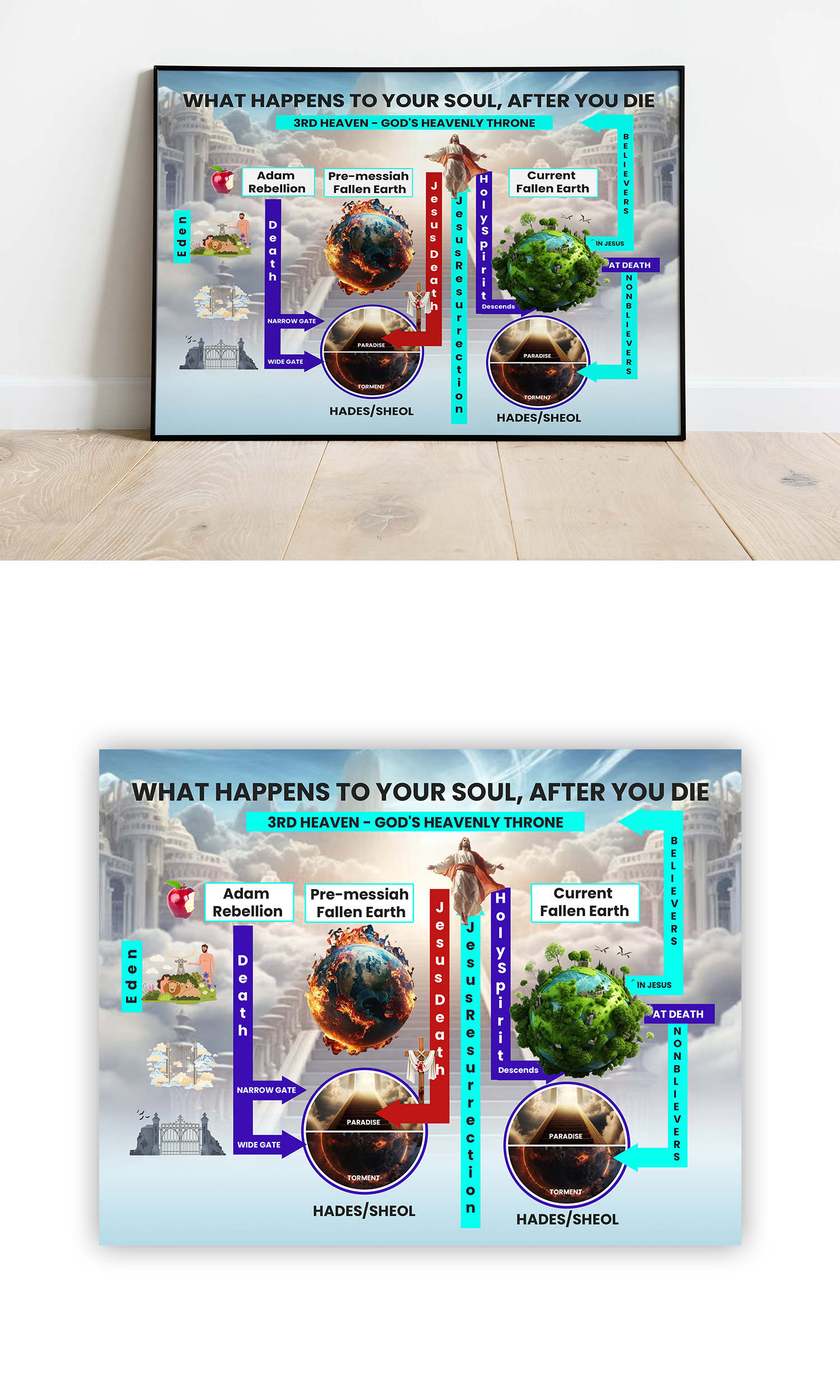 Design Infographie par debdesign pour ce projet | Design #32056482