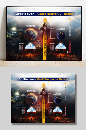 Diseño Infográfico por debdesign para este proyecto | Diseño: #32057184