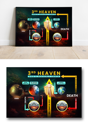 Diseño Infográfico por debdesign para este proyecto | Diseño: #32062072
