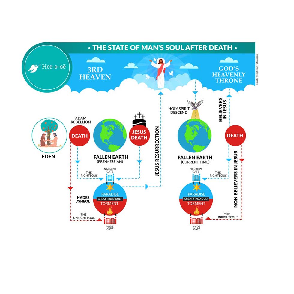 Infographic Design by DA. for this project | Design #32071632