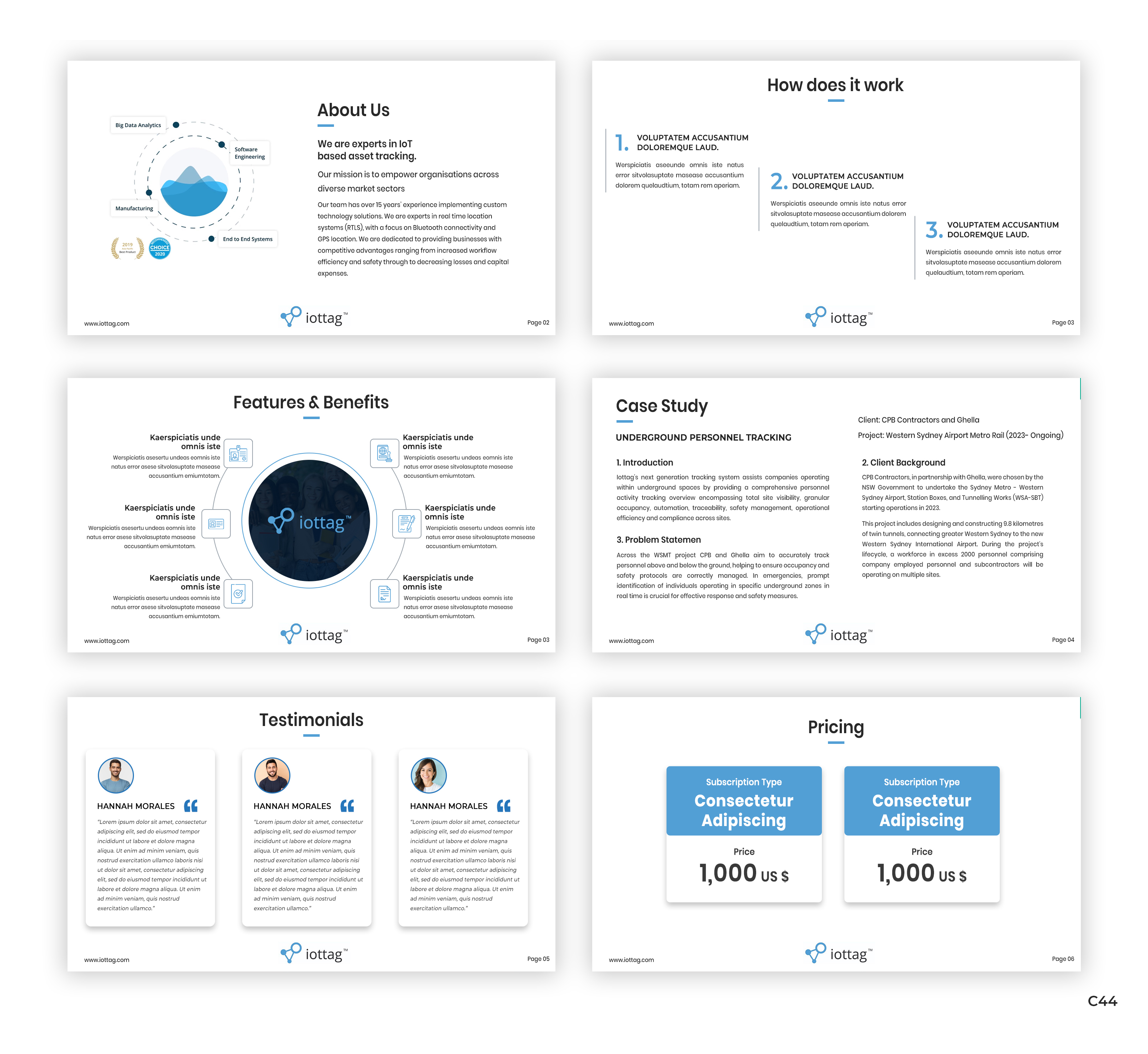 PowerPoint Design by pb for this project | Design #32061598