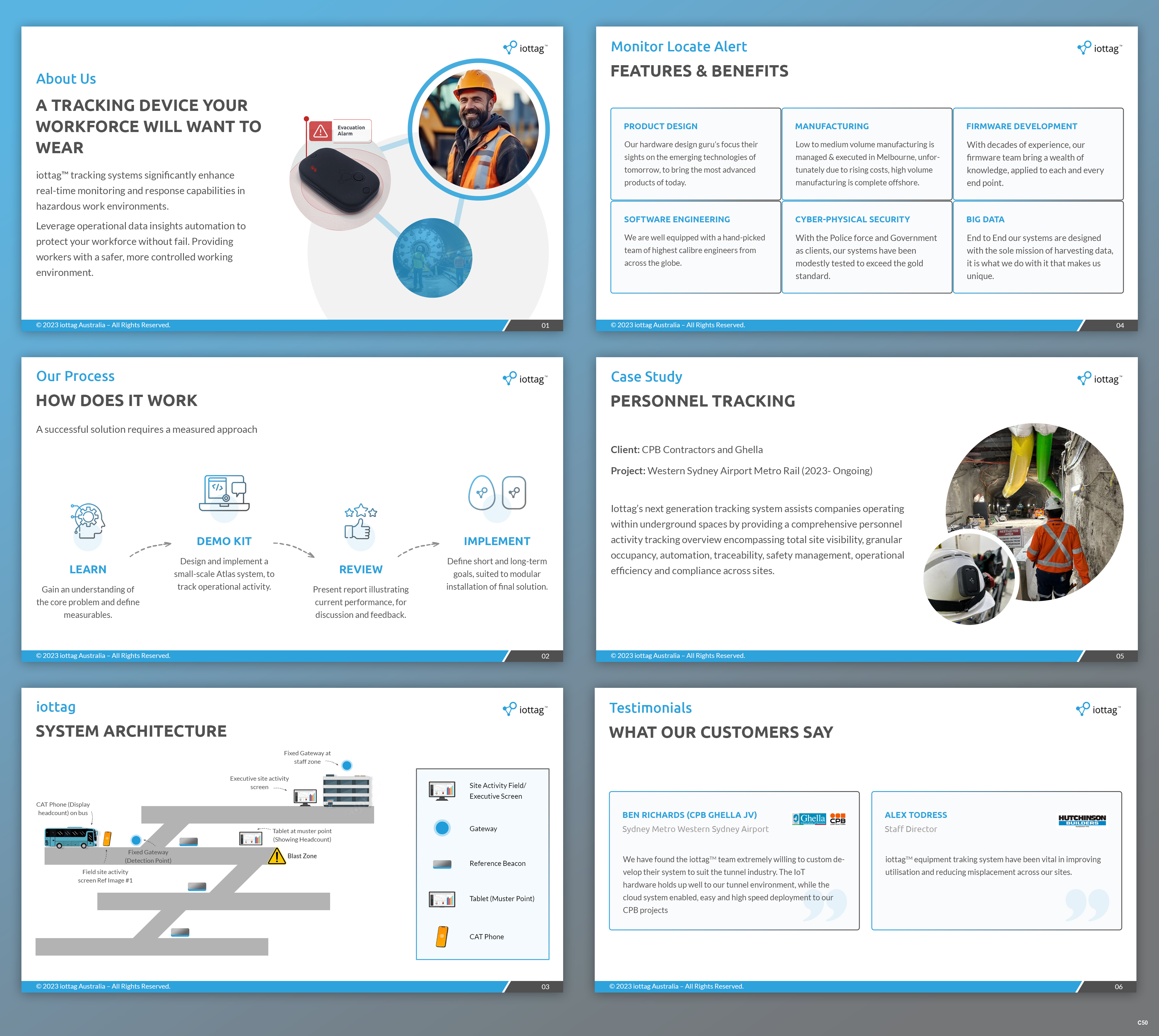 PowerPoint Design by pb for this project | Design #32061613