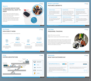 PowerPoint Design by pb for this project | Design: #32061613