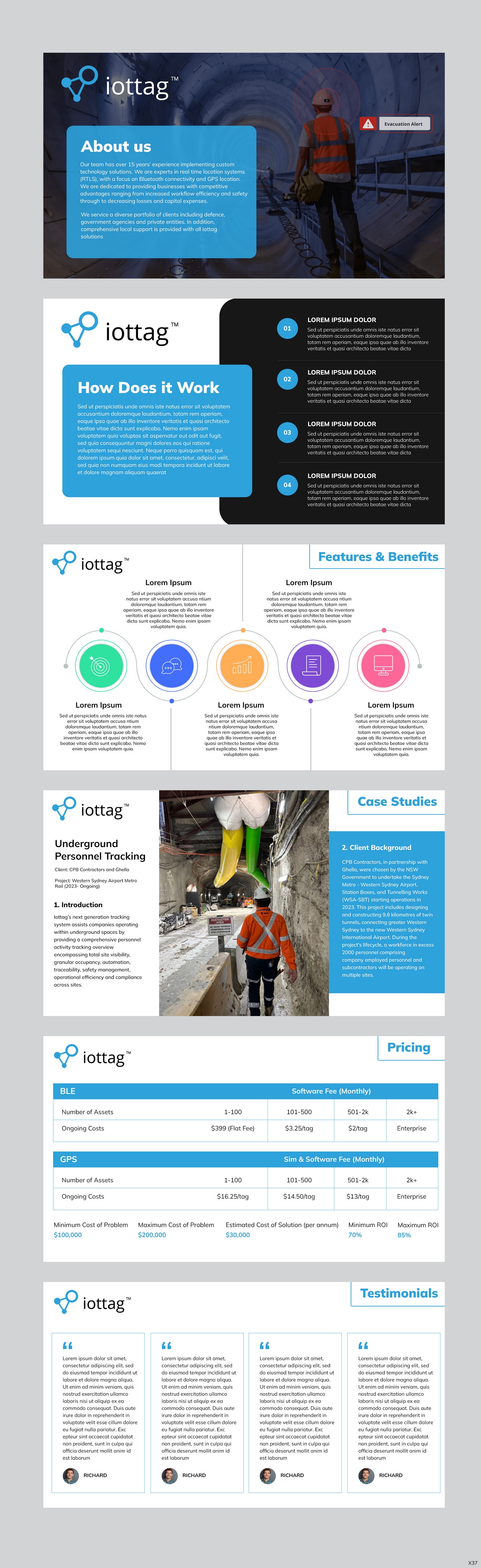 PowerPoint Design by pb for this project | Design #32061623