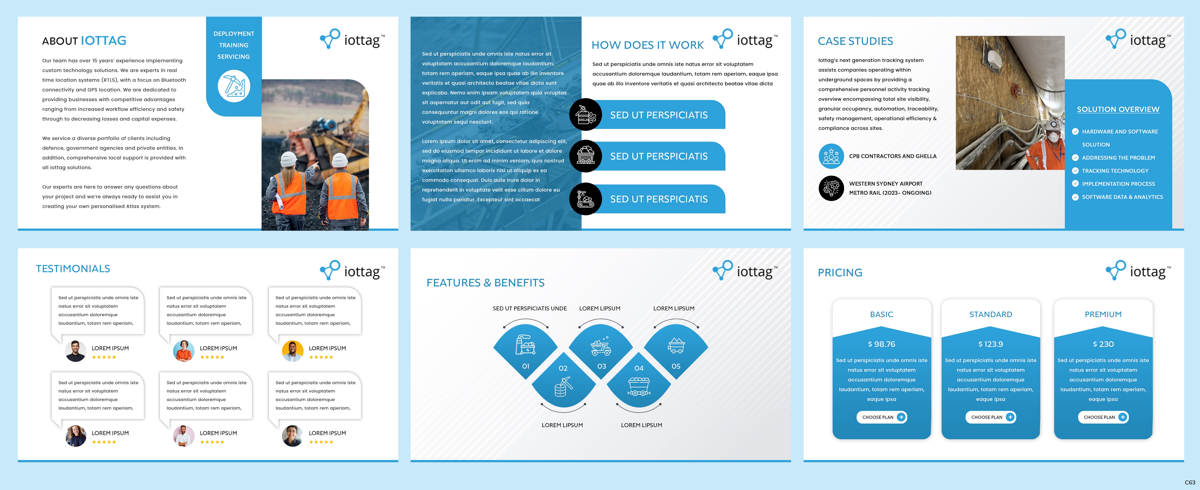 PowerPoint Design by pb for this project | Design #32061625