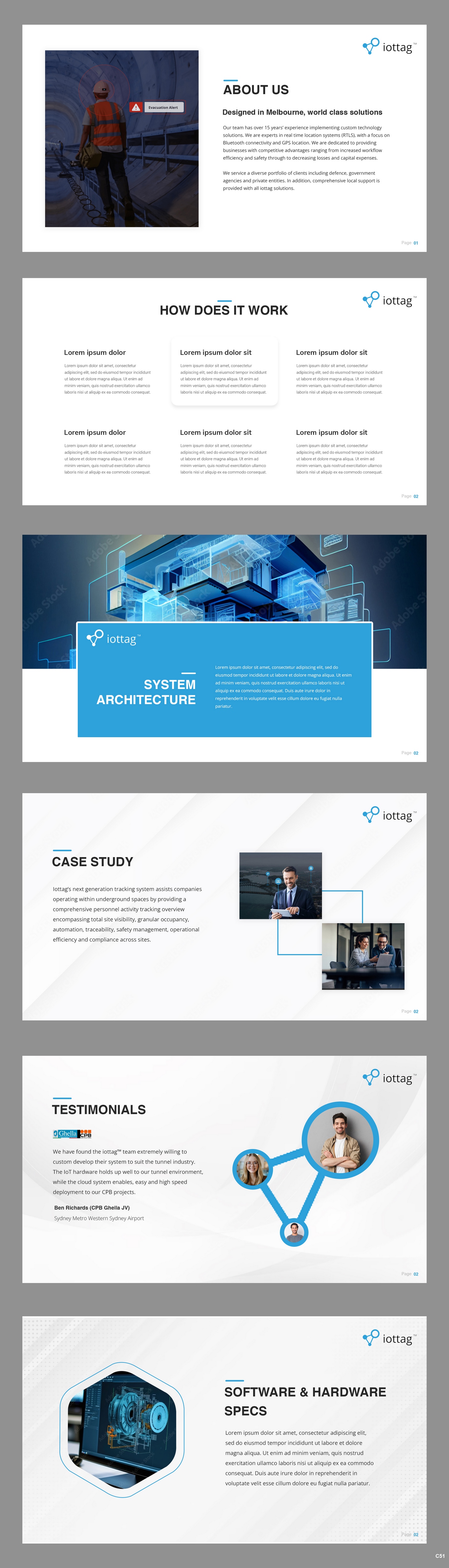 PowerPoint Design by pb for this project | Design #32068735