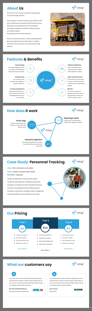 PowerPoint Design by pb for this project | Design: #32068736