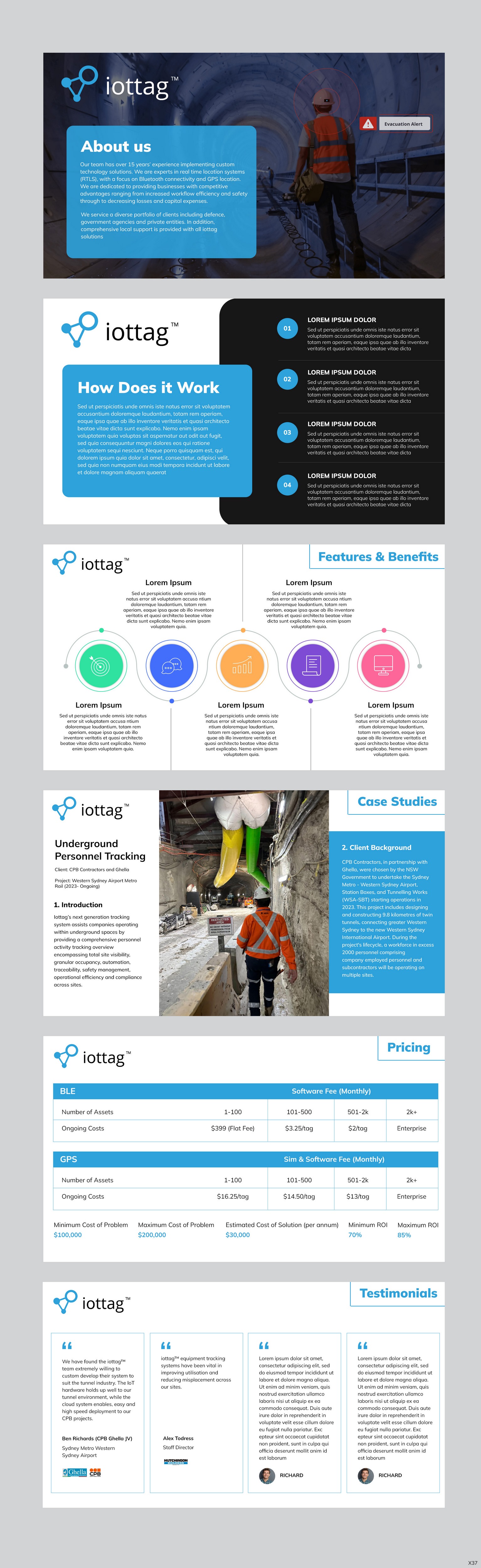 PowerPoint Design by pb for this project | Design #32068737