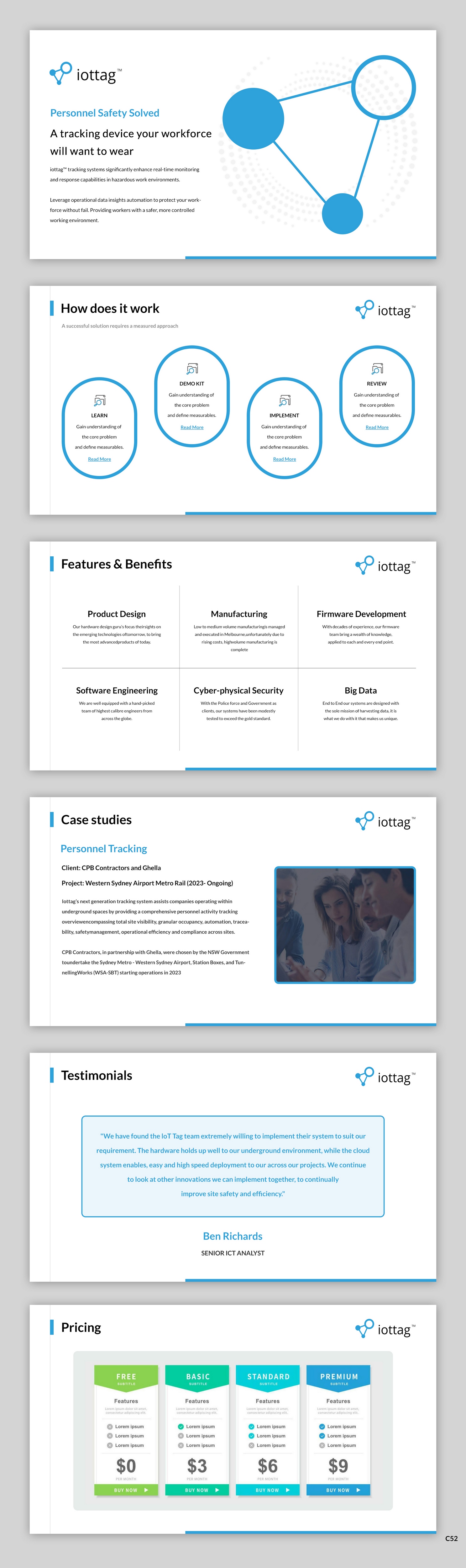 PowerPoint Design by pb for this project | Design #32068738
