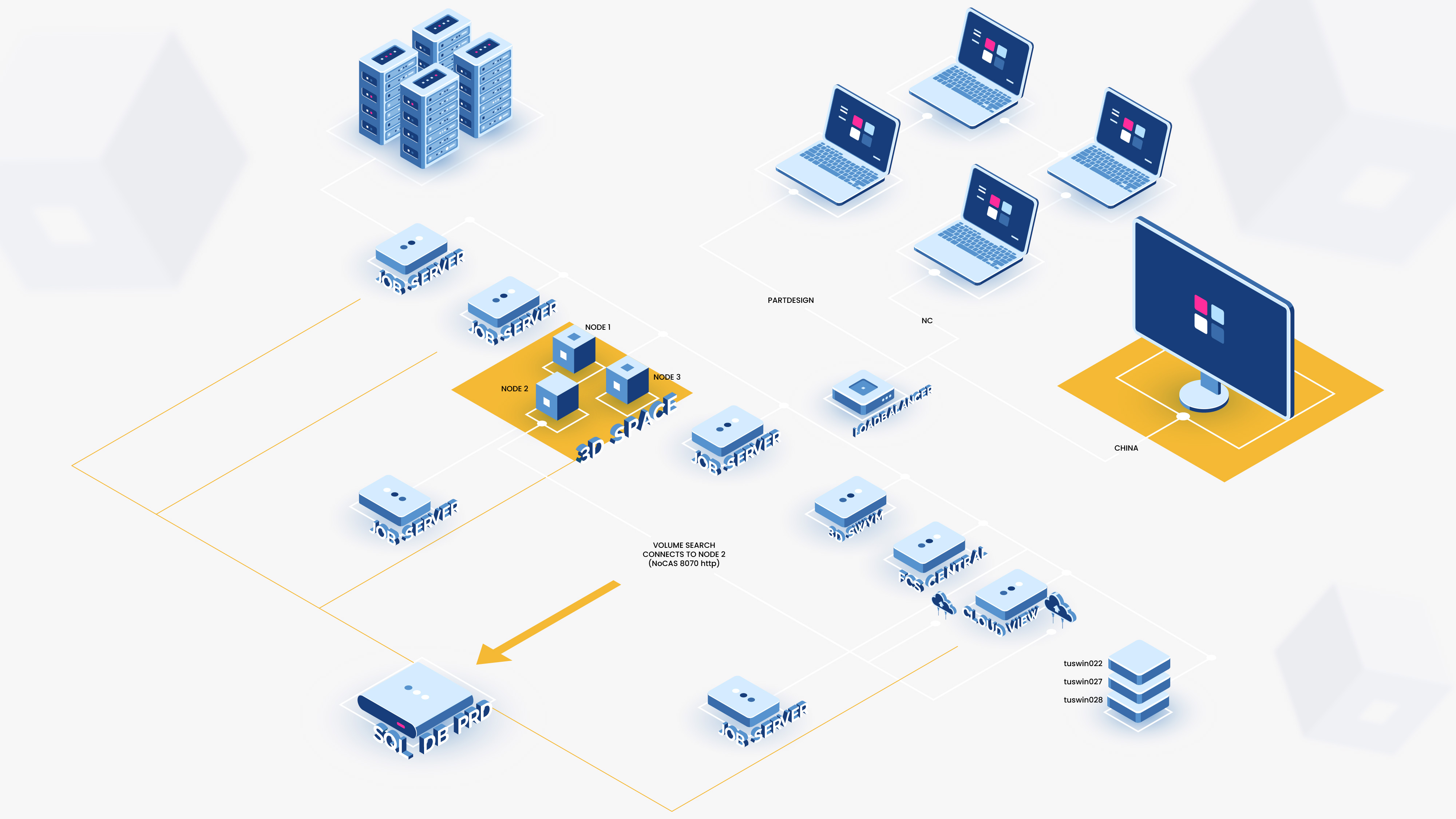 Design Graphique par AleeD pour Step-X Software | Design #32045232
