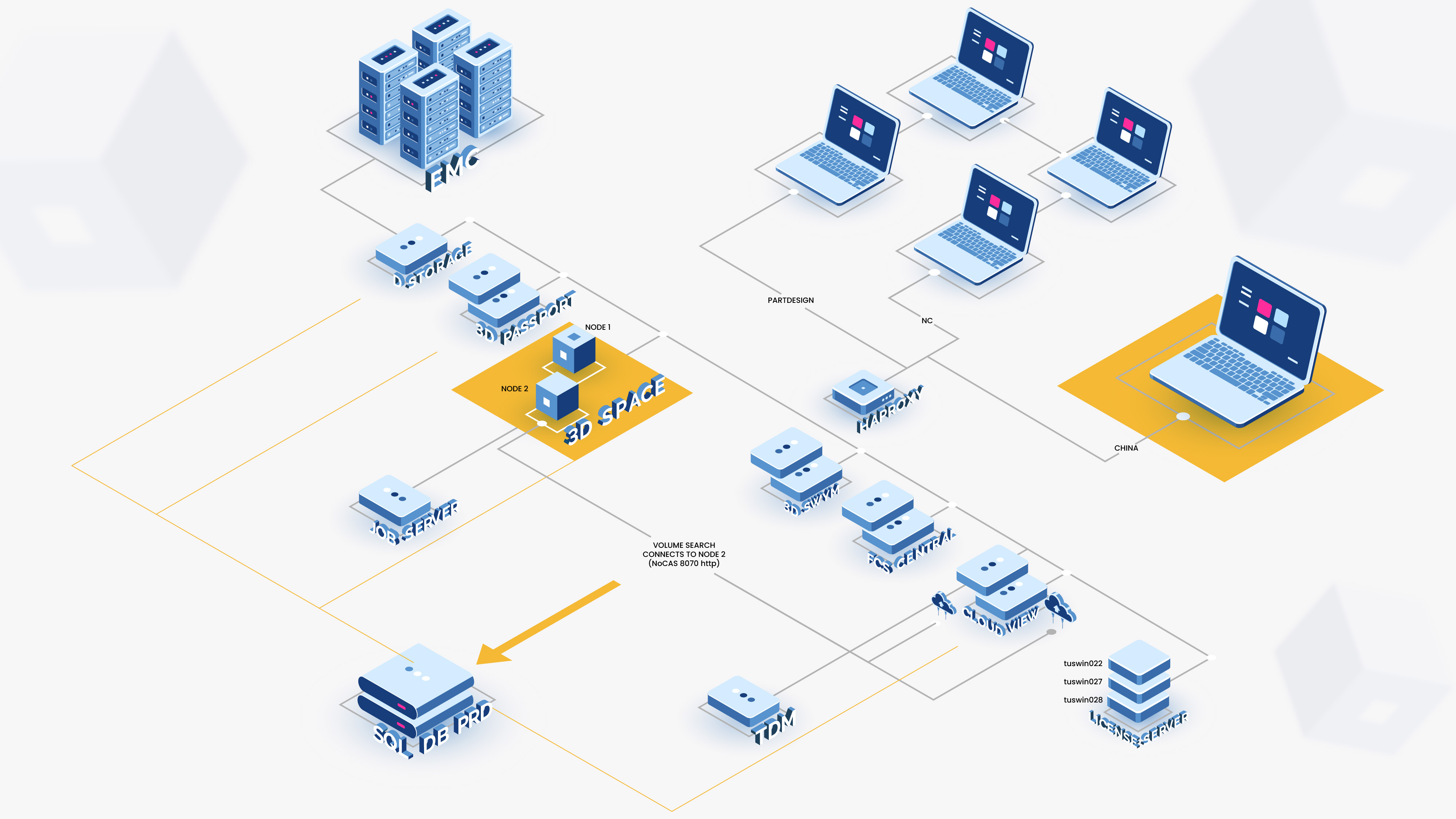 Graphic Design by AleeD for Step-X Software | Design #32062220