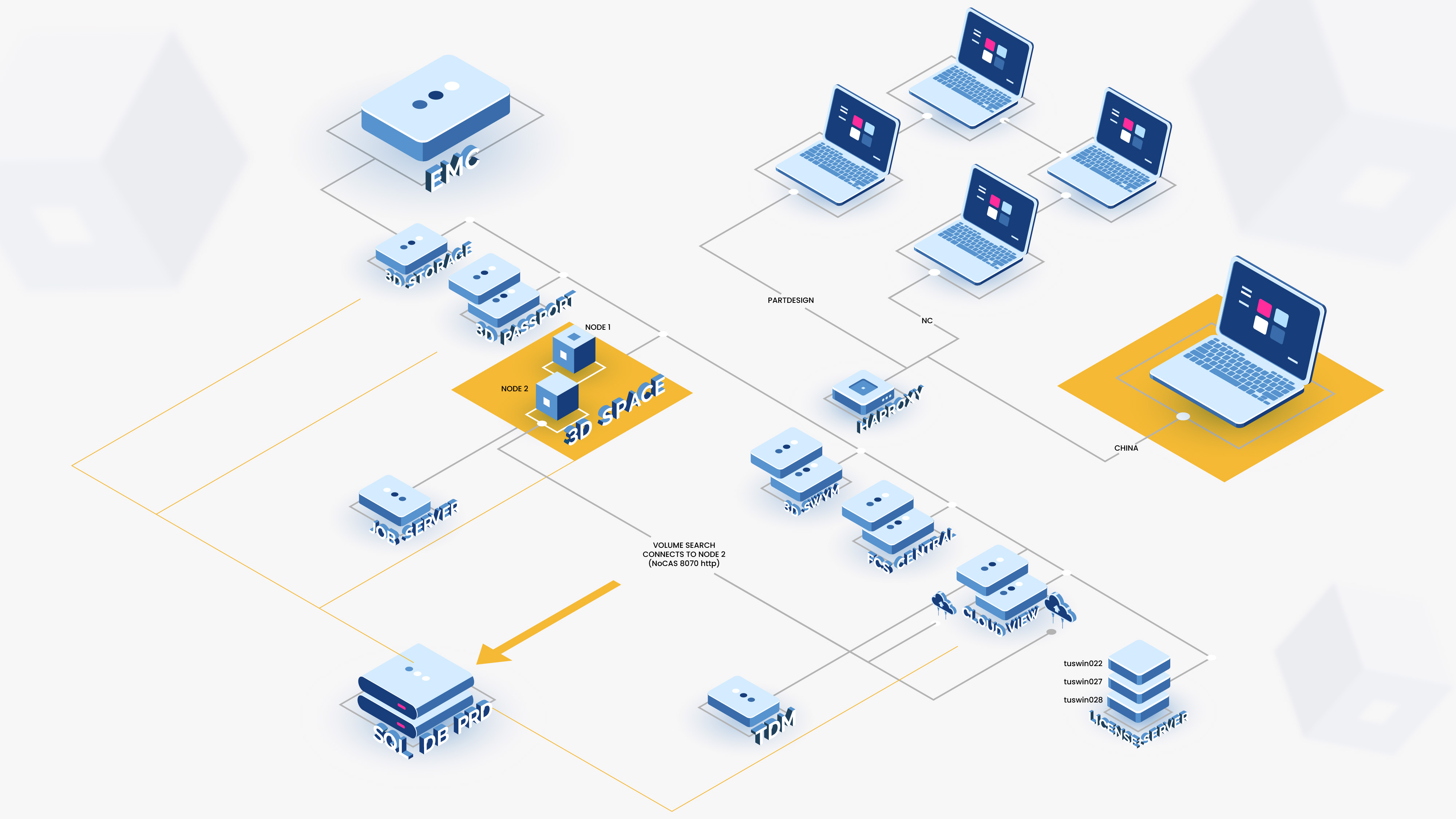 Diseño Gráfico por AleeD para Step-X Software | Diseño #32068080
