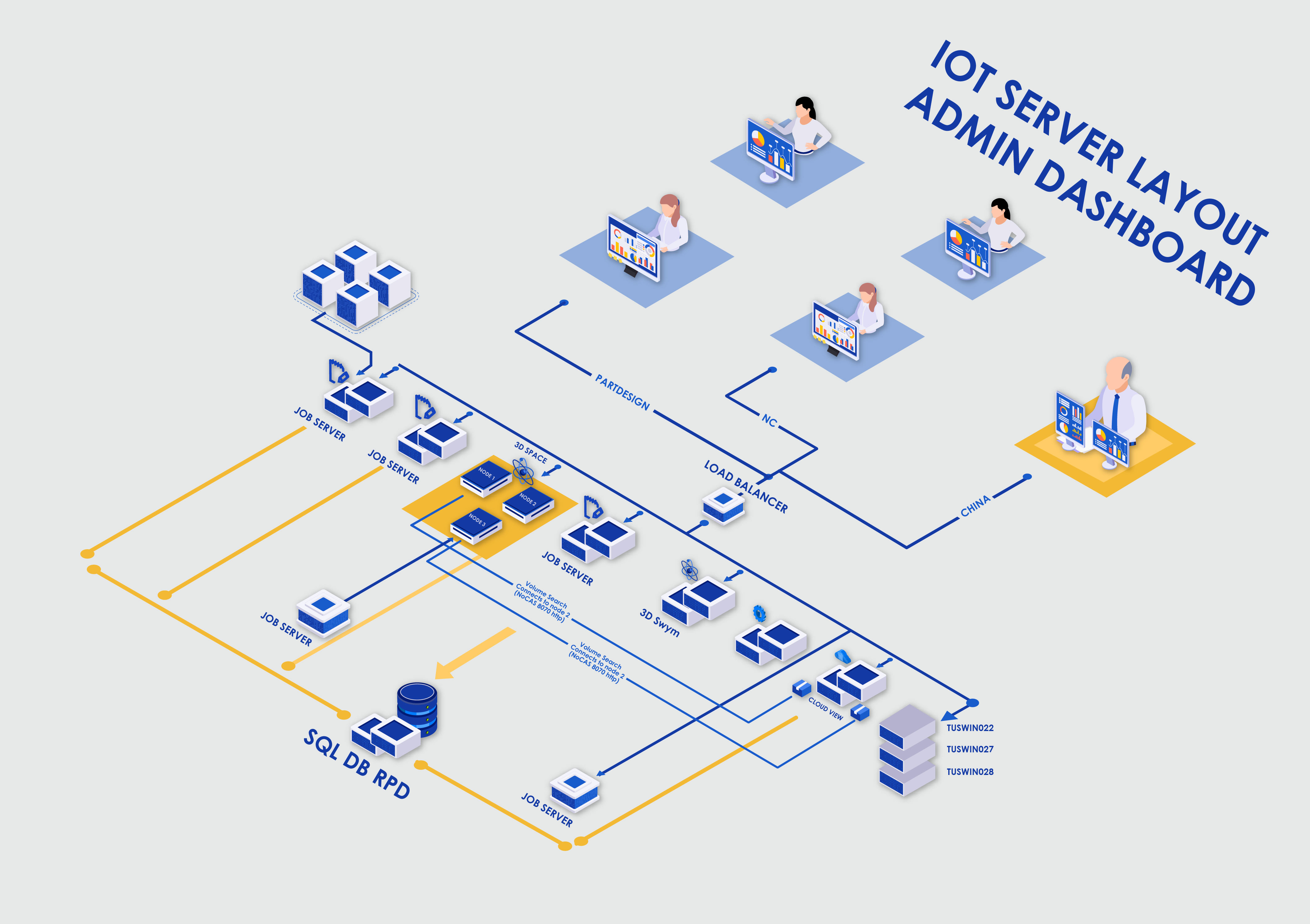 Graphic Design by Ali Hamza45 for Step-X Software | Design #32045310