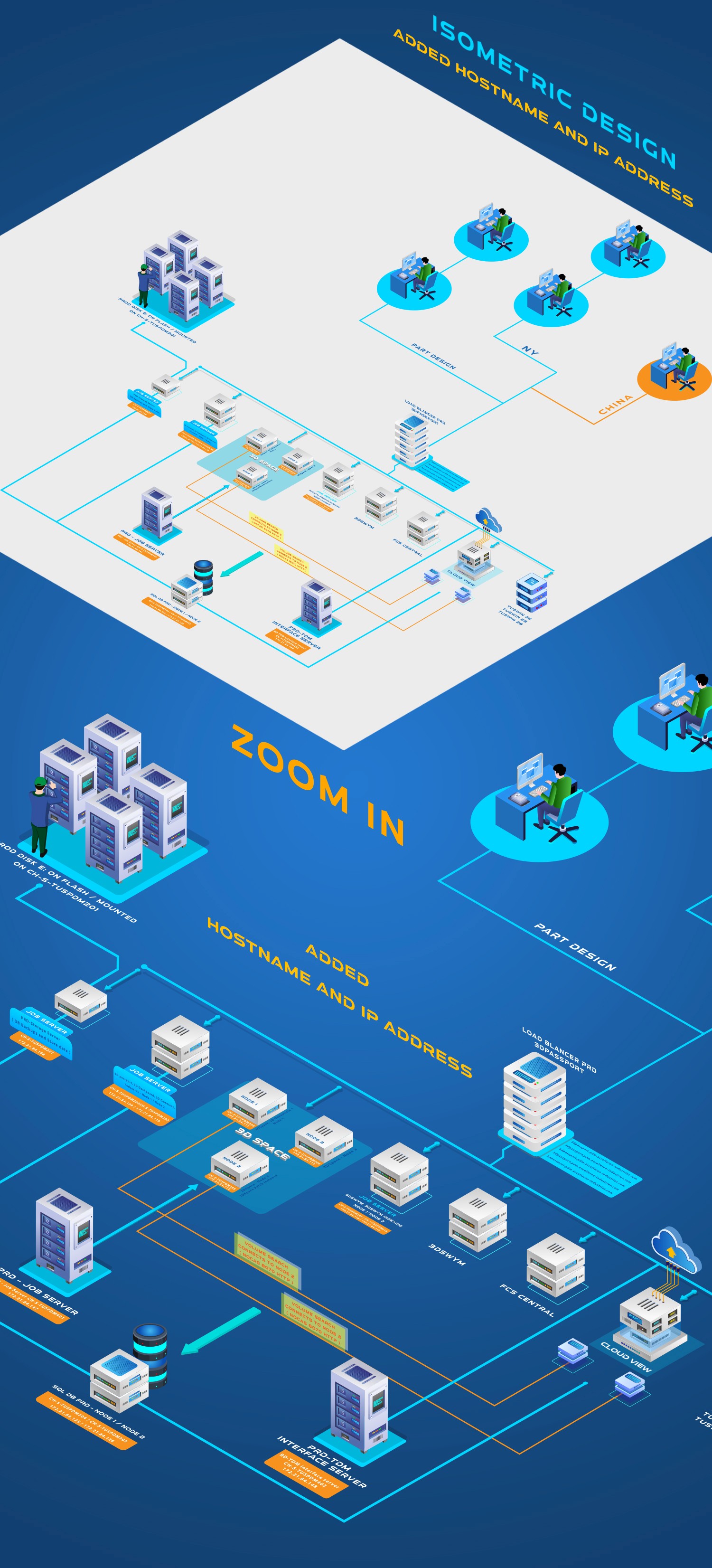 Graphic Design by Krypton Designer for Step-X Software | Design #32074139