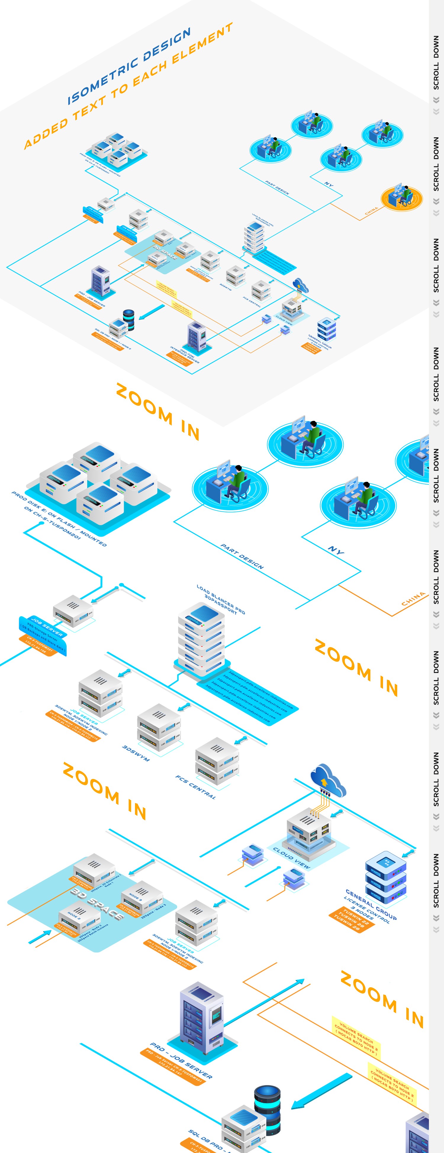 Graphic Design by Krypton Designer for Step-X Software | Design #32076569